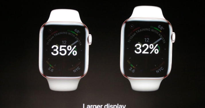 "Apple" yeni saatını təqdim etdi -