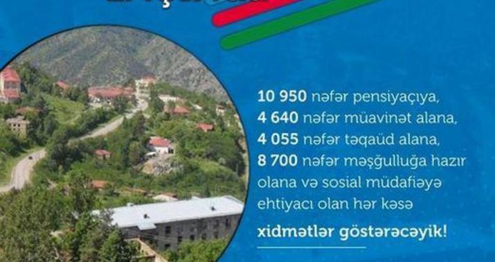 Laçın rayonunun sosial ödənişlərlə bağlı statistikası -