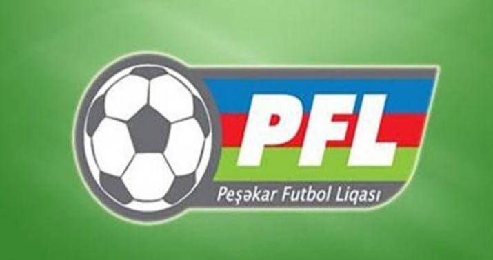 Azərbaycanda 2 futbol klubunun adı dəyişdirildi
