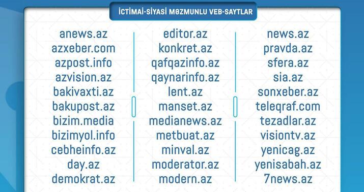 MEDİA 39 xəbər saytına maliyyə yardımı edəcək