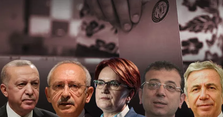 Türklər kimi prezident görmək istəyir? -