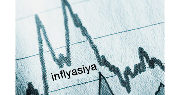 Ötən il Azərbaycanda inflyasiya 2.2 faiz təşkil edib