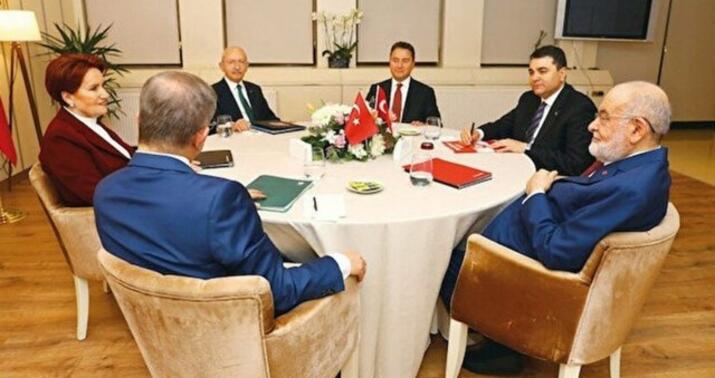 Türkiyə müxalifəti hərəkətə keçir: