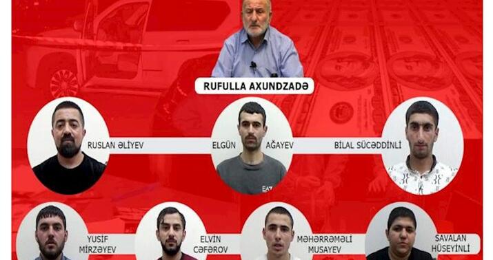 “Kərimə" dövləti qurmaq istəyən 13 nəfərin məhkəməsi başlayır