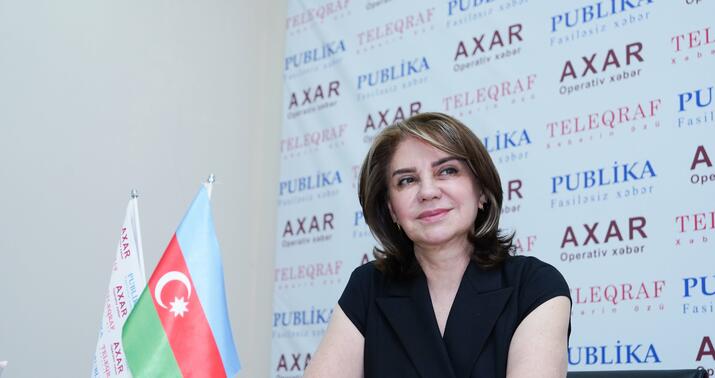 Unudulan sənət: Xanduz nədir? -