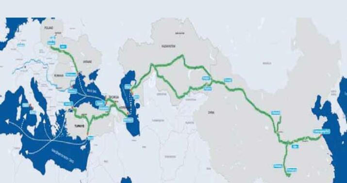 Türkiyənin dəhlizlə bağlı mövqeyi: