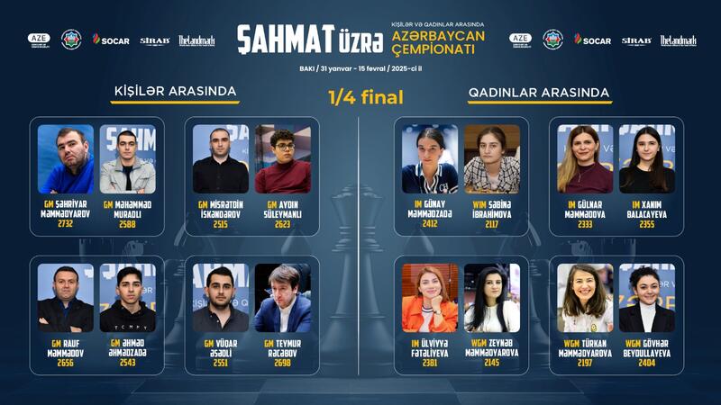 Şahmat üzrə Azərbaycan çempionatında 1/4 final mərhələsi başlayır