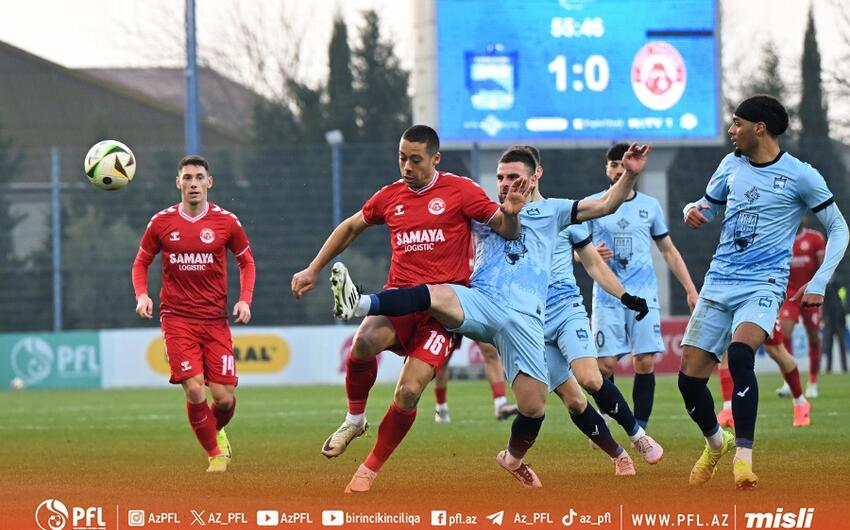 Azərbaycan Premyer Liqasında mövsümə yekun vurulur