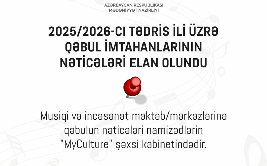 Musiqi, incəsənət məktəb və mərkəzlərinə imtahanların nəticələri elan olundu