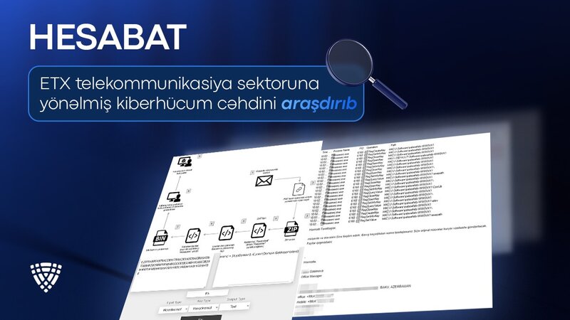 ETX: Telekommunikasiya sektoruna yönəlmiş kiberhücum cəhdi araşdırılıb