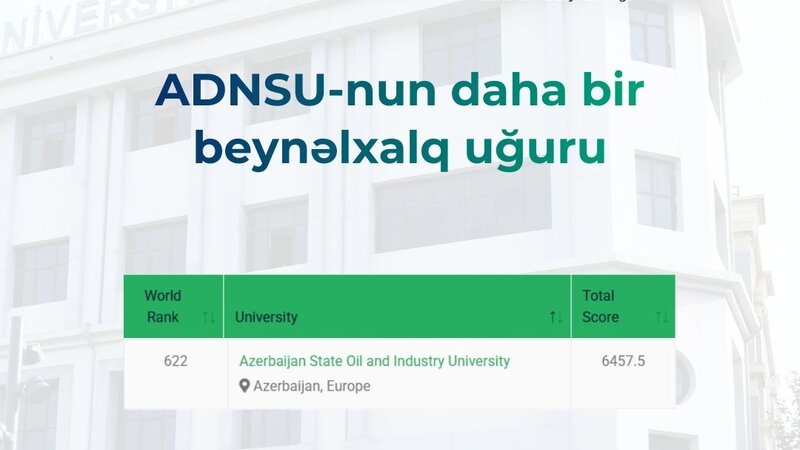 ADNSU “Green Metric 2025” reytinqində ciddi irəliləyiş əldə edib