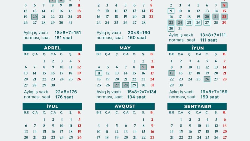 Növbəti ilin iş vaxtı norması və istehsalat təqvimi təsdiq edildi