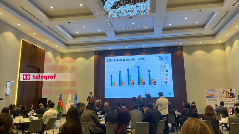 Fond sədri: Eyni ailədən bir neçə nəfərin kredit almasına məhdudiyyət yoxdur