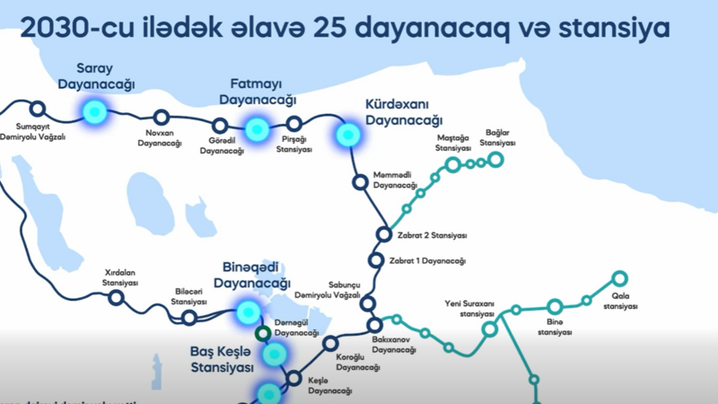 2030-cu ilədək əlavə 25 dayanacaq və stansiya istifadəyə veriləcək -