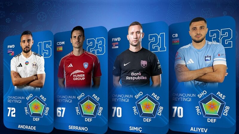 Peşəkar Futbol Liqası “Qarabağ” – “Turan Tovuz” oyununda pilot layihə həyata keçirəcək