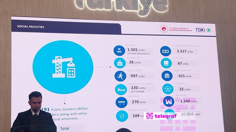 "Azərbaycan məhəlləsi"ndə genişmiqyaslı yenidənqurma işləri davam etdirilir