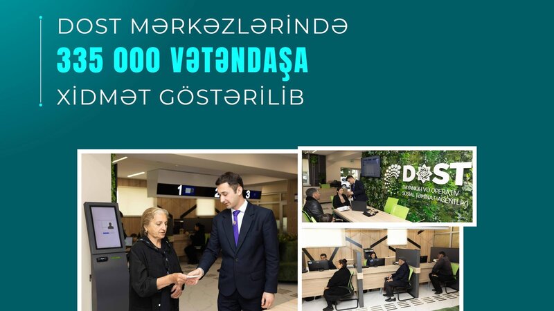 Yanvar-aprel aylarında DOST mərkəzlərində 335 min vətəndaşa xidmət göstərilib
