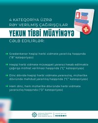 Çağırışçıların yekun tibbi müayinələri hansı kateqoriyalar üzrə aparılır?