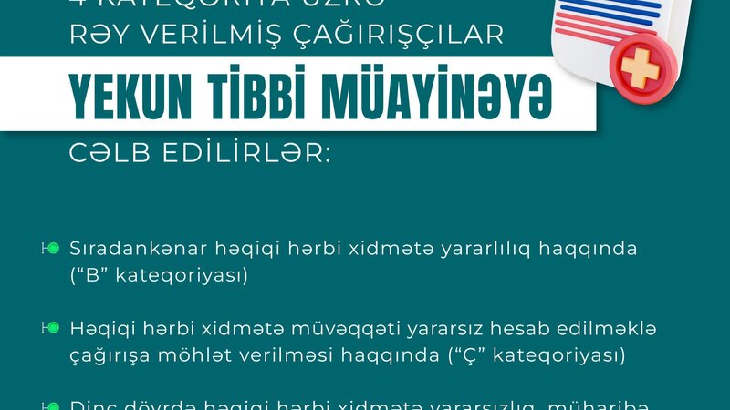 Çağırışçıların yekun tibbi müayinələri hansı kateqoriyalar üzrə aparılır?