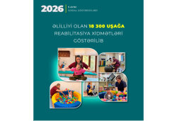 Bu ilin 5 ayında 18300 uşağa reabilitasiya xidmətləri göstərilib