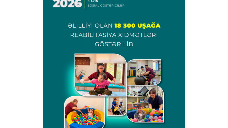 Bu ilin 5 ayında 18300 uşağa reabilitasiya xidmətləri göstərilib