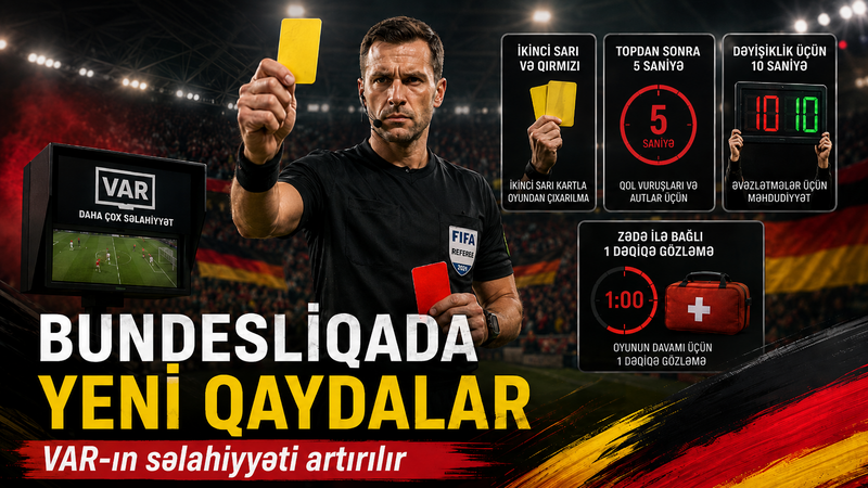 DÇ-2026 qaydaları Bundesliqaya da şamil olunacaq