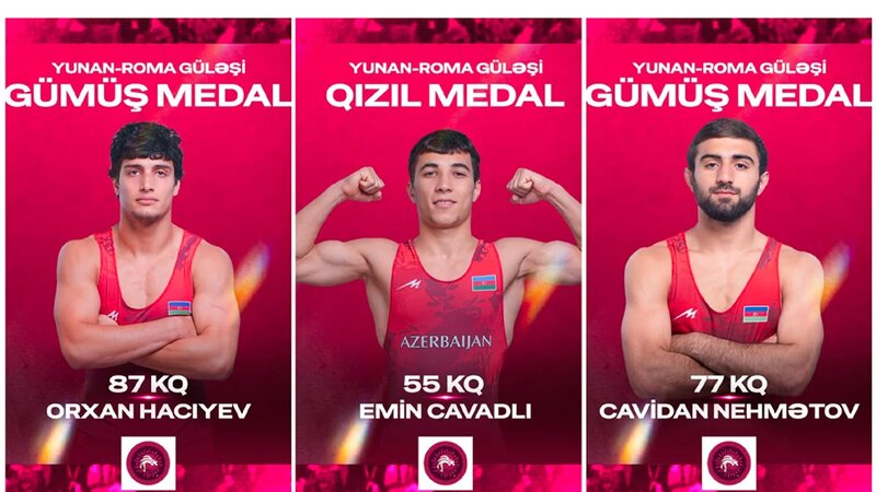 Güləşçilərimiz Avropa çempionatında 1 qızıl, 2 gümüş medal qazanıblar