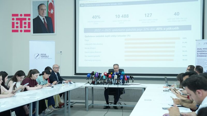Türkiyə-Azərbaycan peşə təhsil müəssisəsi yaradılacaq