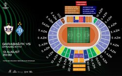 “Qarabağ” – “Dinamo” matçının biletləri satışa çıxarılır