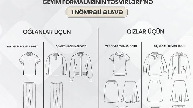 MÜTDA: Vahid geyim forması ən azı 3 tədris ili ərzində dəyişilməz qalır