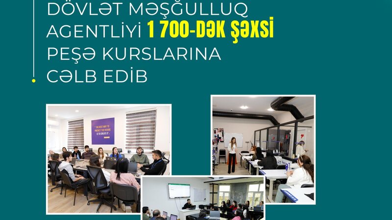Son bir ayda 1700-dək şəxs peşə kurslarına cəlb edilib
