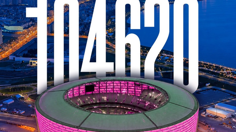 “Sabah”ın Çempionlar Liqasındakı 4 ev oyununa 104 620 bilet satılıb