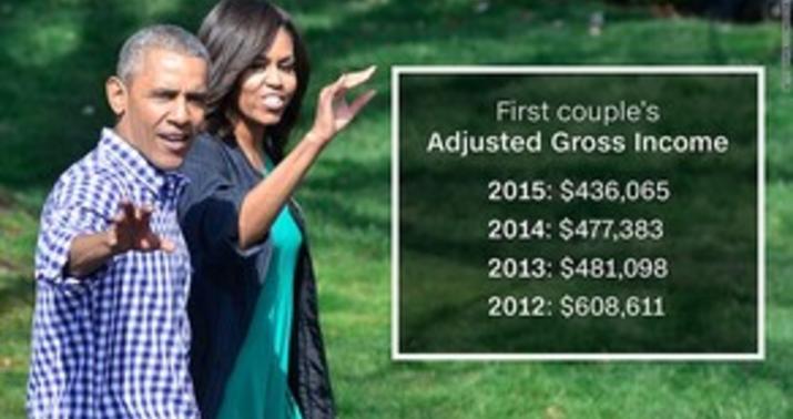 Barak Obama nə qədər qazanır?