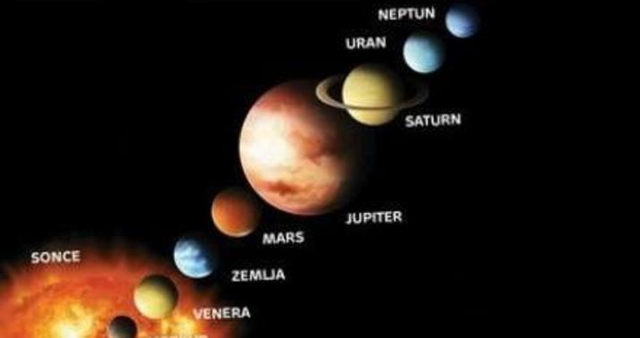 2016-da baş verəcək ən maraqlı hadisələr - Astrologiya
