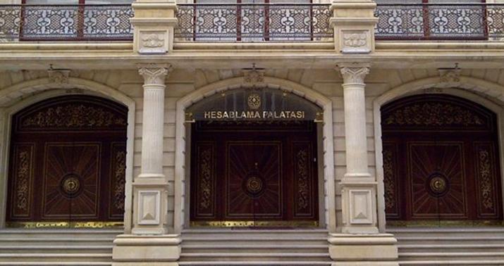 Bu il üçün audit proqramları təsdiq edilib