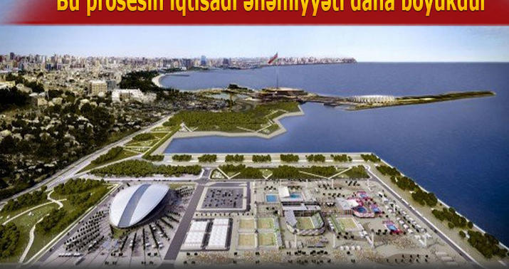 Ölkəyə investisiya qoyuluşu artacaq